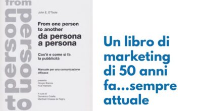 Un libro di marketing di 50 anni fa...sempre attuale.